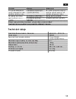 Preview for 129 page of Siemens TE603 Instruction Manual