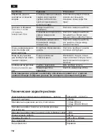 Preview for 156 page of Siemens TE603 Instruction Manual