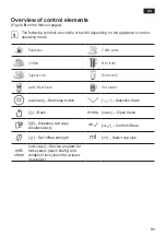 Предварительный просмотр 35 страницы Siemens TE607F Series Instruction Manual