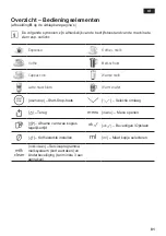 Предварительный просмотр 85 страницы Siemens TE607F Series Instruction Manual