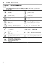 Preview for 10 page of Siemens TE65 F Series Instruction Manual