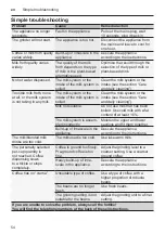 Preview for 54 page of Siemens TE65 F Series Instruction Manual