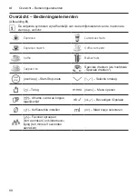 Preview for 88 page of Siemens TE65 F Series Instruction Manual