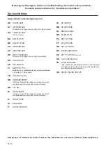 Preview for 138 page of Siemens TE65 F Series Instruction Manual