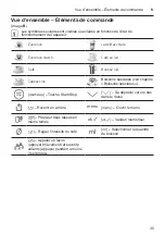 Предварительный просмотр 35 страницы Siemens TE65 series Instruction Manual