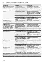 Предварительный просмотр 158 страницы Siemens TE65 series Instruction Manual