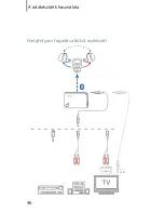 Preview for 46 page of Siemens TEK Connect User Manual