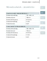 Preview for 51 page of Siemens TEK Connect User Manual