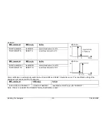 Preview for 25 page of Siemens TEL50.GSM General Instructions Manual