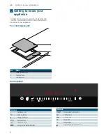 Preview for 6 page of Siemens Teppan Yaki Instruction Manual