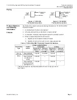 Preview for 3 page of Siemens TH 192 DN Technical Instructions