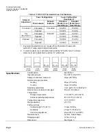 Предварительный просмотр 4 страницы Siemens TH 192 HC Technical Instructions