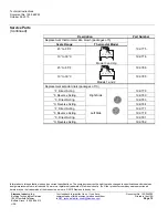 Предварительный просмотр 12 страницы Siemens TH 192 HC Technical Instructions