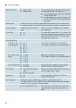 Предварительный просмотр 24 страницы Siemens TI 905 Series User Manual