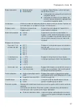 Предварительный просмотр 57 страницы Siemens TI 905 Series User Manual