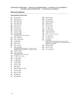 Предварительный просмотр 194 страницы Siemens TI 905 Series User Manual