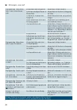 Preview for 26 page of Siemens TI351509DE Instruction Manual