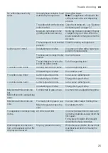 Предварительный просмотр 25 страницы Siemens TI353 Series Instruction Manual