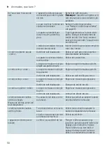 Предварительный просмотр 50 страницы Siemens TI353 Series Instruction Manual