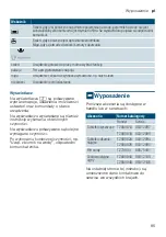 Предварительный просмотр 85 страницы Siemens TI353 Series Instruction Manual