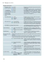 Предварительный просмотр 102 страницы Siemens TI90...HC Series Instruction Manual