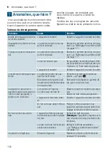 Preview for 116 page of Siemens TI90...HC Series Instruction Manual