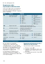 Preview for 134 page of Siemens TI90...HC Series Instruction Manual