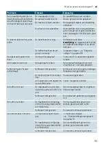 Предварительный просмотр 93 страницы Siemens TI921 Series Instruction Manual