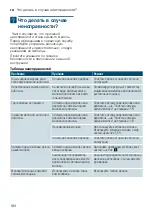 Предварительный просмотр 184 страницы Siemens TI921 Series Instruction Manual