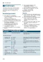 Предварительный просмотр 206 страницы Siemens TI921 Series Instruction Manual