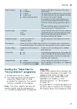 Предварительный просмотр 23 страницы Siemens TI921Series Instruction Manual