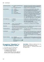 Предварительный просмотр 84 страницы Siemens TI921Series Instruction Manual