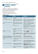 Preview for 150 page of Siemens TI923 Series Instruction Manual