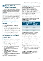 Preview for 161 page of Siemens TI923 Series Instruction Manual