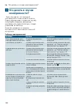 Preview for 180 page of Siemens TI923 Series Instruction Manual