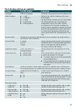 Preview for 25 page of Siemens TI955 connect Series Instruction Manual