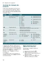 Preview for 56 page of Siemens TI955 connect Series Instruction Manual