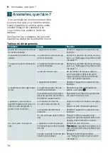 Preview for 76 page of Siemens TI955 connect Series Instruction Manual