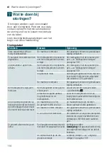 Preview for 114 page of Siemens TI955 connect Series Instruction Manual