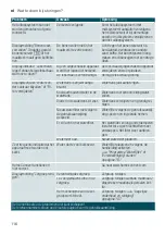 Preview for 116 page of Siemens TI955 connect Series Instruction Manual