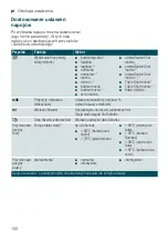 Preview for 132 page of Siemens TI955 connect Series Instruction Manual