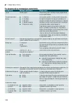 Preview for 138 page of Siemens TI955 connect Series Instruction Manual