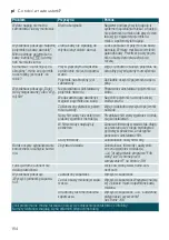 Preview for 154 page of Siemens TI955 connect Series Instruction Manual