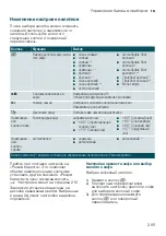 Preview for 205 page of Siemens TI955 connect Series Instruction Manual