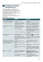 Preview for 225 page of Siemens TI955 connect Series Instruction Manual