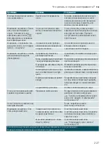 Preview for 227 page of Siemens TI955 connect Series Instruction Manual