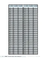 Предварительный просмотр 36 страницы Siemens Tiastar LV MCC Instruction Manual