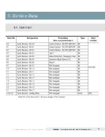 Предварительный просмотр 41 страницы Siemens Tiastar LV MCC Instruction Manual