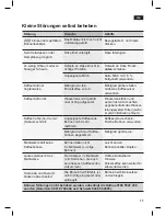 Preview for 13 page of Siemens TK 56 series Operating Instructions Manual