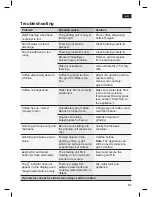 Preview for 25 page of Siemens TK 58 series Operating Instructions Manual